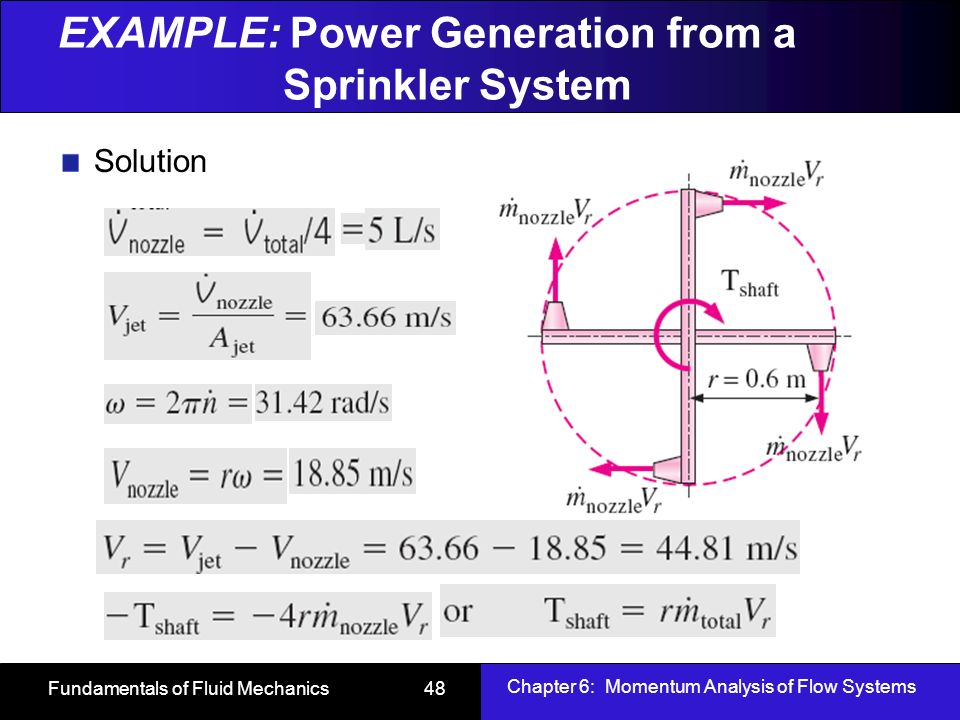 Working Of Sprinkler System For Torque Calculator